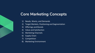 Core Marketing Concepts
1) Needs, Wants, and Demands
2) Target Markets, Positioning and Segmentation
3) Offerings and Brands
4) Value and Satisfaction
5) Marketing Channels
6) Supply Chain
7) Competition
8) Marketing Environment
 