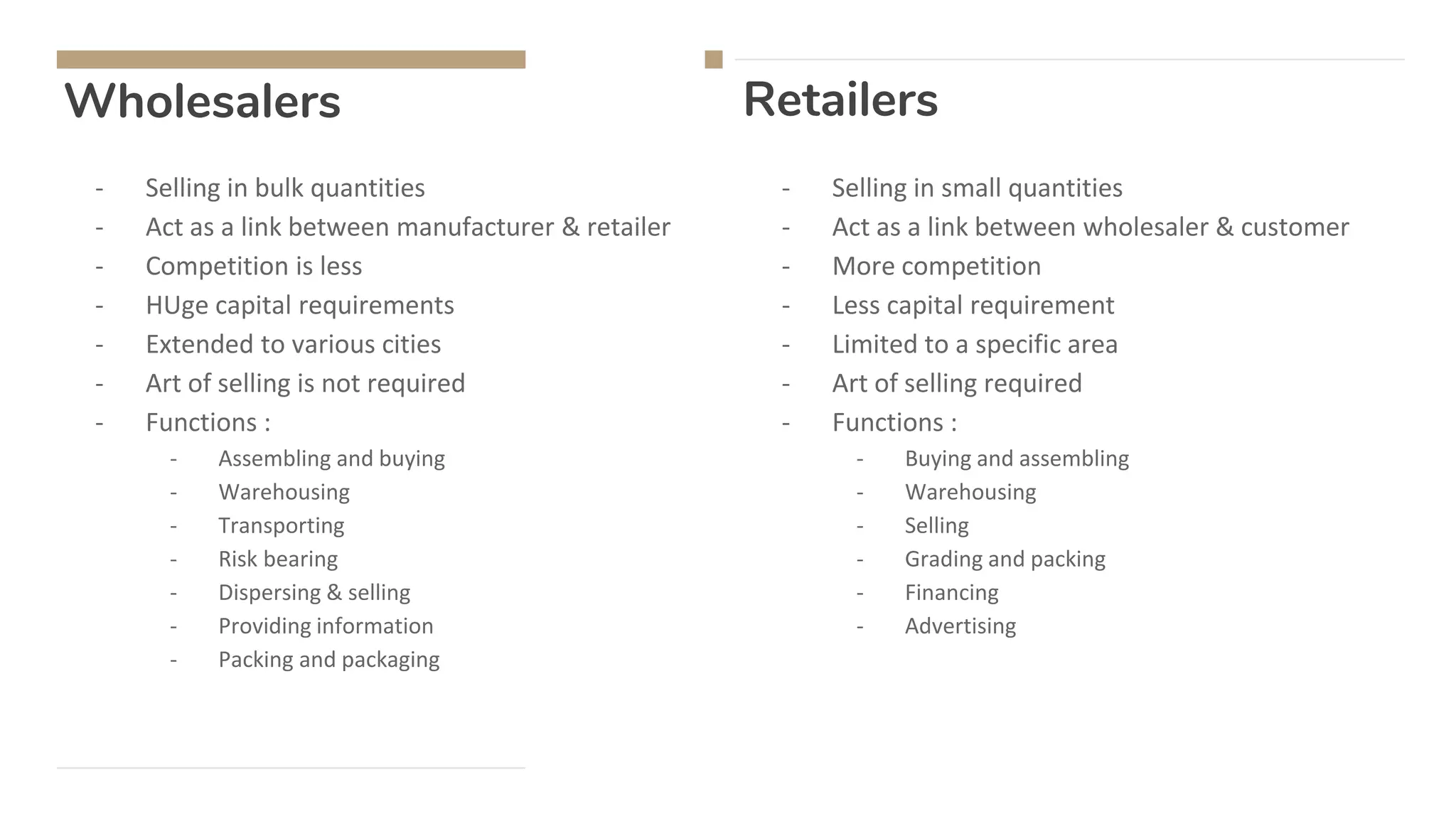 Wholesalers
- Selling in bulk quantities
- Act as a link between manufacturer & retailer
- Competition is less
- HUge capital requirements
- Extended to various cities
- Art of selling is not required
- Functions :
- Assembling and buying
- Warehousing
- Transporting
- Risk bearing
- Dispersing & selling
- Providing information
- Packing and packaging
- Selling in small quantities
- Act as a link between wholesaler & customer
- More competition
- Less capital requirement
- Limited to a specific area
- Art of selling required
- Functions :
- Buying and assembling
- Warehousing
- Selling
- Grading and packing
- Financing
- Advertising
Retailers
 