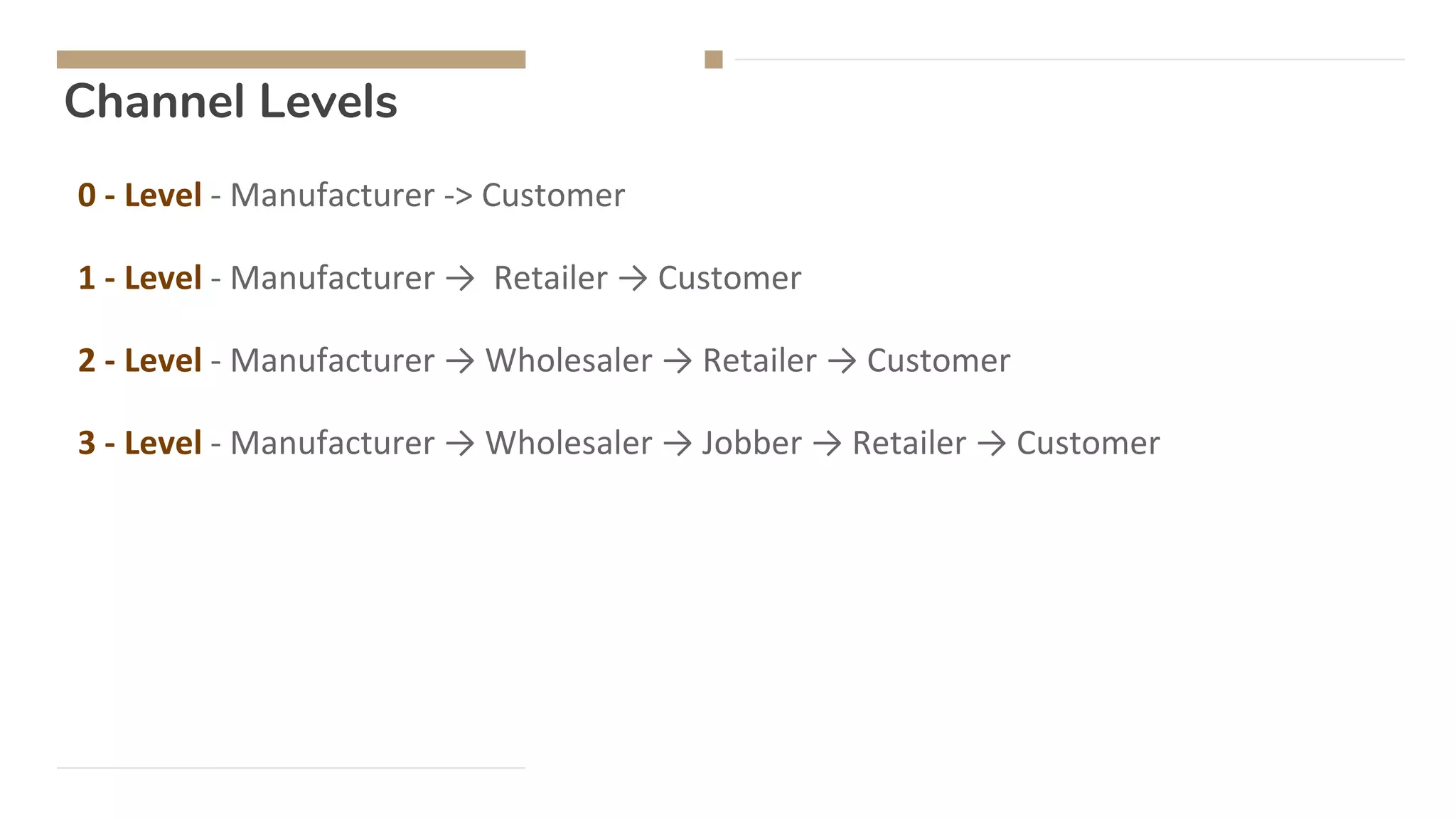 Channel Levels
0 - Level - Manufacturer -> Customer
1 - Level - Manufacturer → Retailer → Customer
2 - Level - Manufacturer → Wholesaler → Retailer → Customer
3 - Level - Manufacturer → Wholesaler → Jobber → Retailer → Customer
 