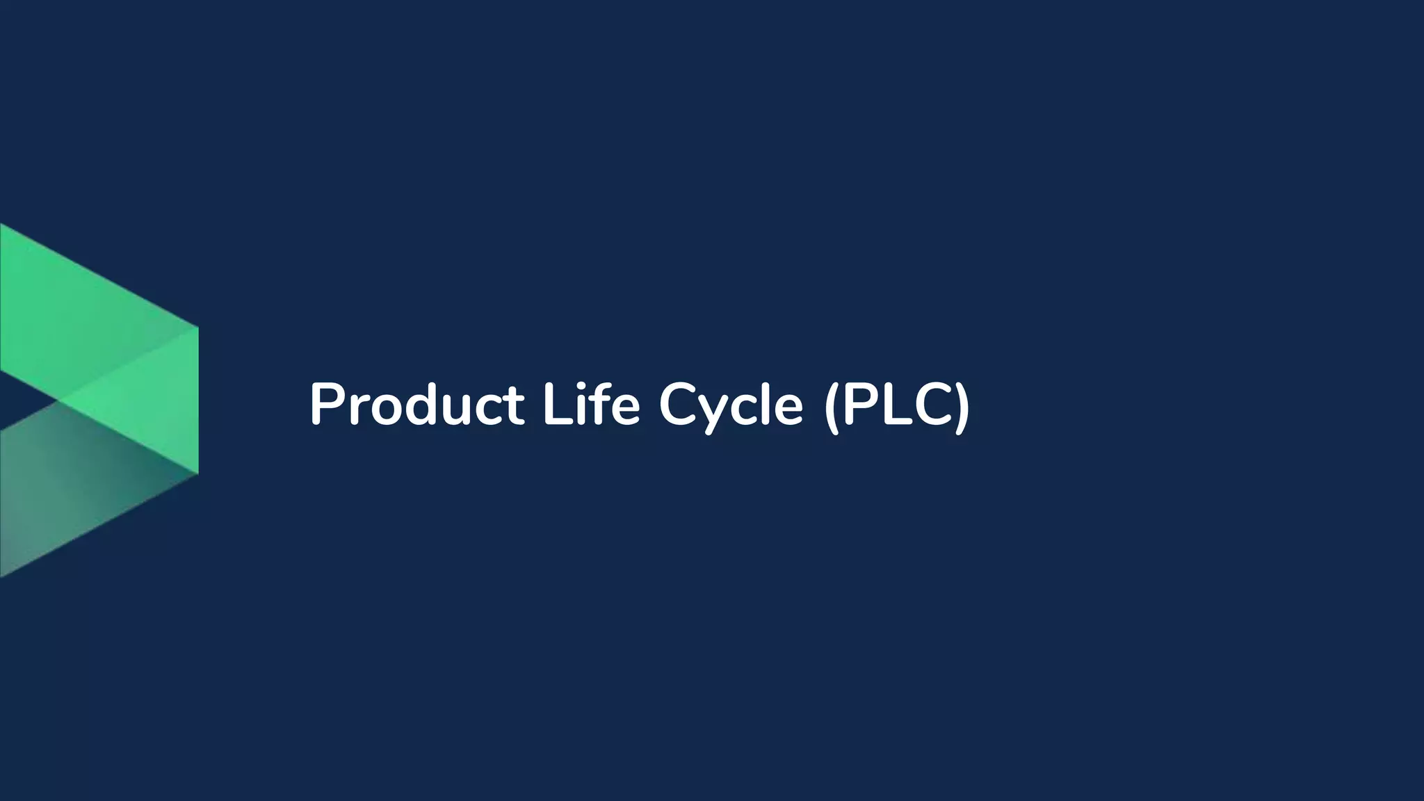 Product Life Cycle (PLC)
 