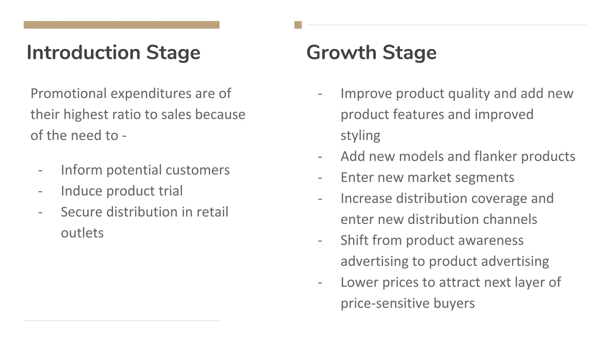Introduction Stage
Promotional expenditures are of
their highest ratio to sales because
of the need to -
- Inform potential customers
- Induce product trial
- Secure distribution in retail
outlets
Growth Stage
- Improve product quality and add new
product features and improved
styling
- Add new models and flanker products
- Enter new market segments
- Increase distribution coverage and
enter new distribution channels
- Shift from product awareness
advertising to product advertising
- Lower prices to attract next layer of
price-sensitive buyers
 