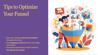 Funnel Introduction.pdf Marketing Funnel Explained Simply.pdf... | PDF