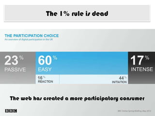 The 1% rule is dead




The web has created a more participatory consumer
 