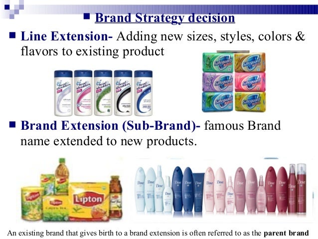 Product Service And Branding Strategies