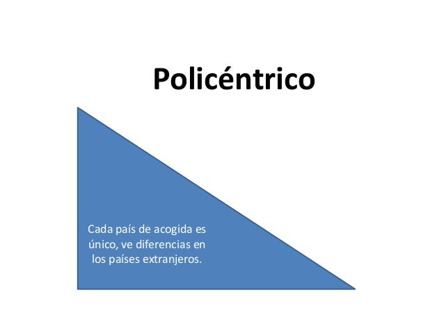 Resultado de imagen para POLICENTRICO