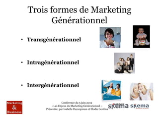 Trois formes de Marketing
         Générationnel

• Transgénérationnel



• Intragénérationnel



• Intergénérationnel


                    Conférence du 5 juin 2012
            - Les Enjeux du Marketing Générationnel –
        Présentée par Isabelle Decoopman et Elodie Gentina
 