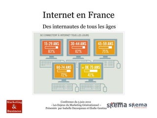 Internet en France
Des internautes de tous les âges




             Conférence du 5 juin 2012
     - Les Enjeux du Marketing Générationnel –
 Présentée par Isabelle Decoopman et Elodie Gentina
 