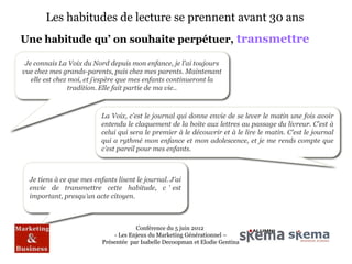 Les habitudes de lecture se prennent avant 30 ans
Une habitude qu’ on souhaite perpétuer, transmettre

 Je connais La Voix du Nord depuis mon enfance, je l'ai toujours
vue chez mes grands-parents, puis chez mes parents. Maintenant
   elle est chez moi, et j’espère que mes enfants continueront la
                 tradition. Elle fait partie de ma vie..



                           La Voix, c'est le journal qui donne envie de se lever le matin une fois avoir
                           entendu le claquement de la boite aux lettres au passage du livreur. C'est à
                           celui qui sera le premier à le découvrir et à le lire le matin. C'est le journal
                           qui a rythmé mon enfance et mon adolescence, et je me rends compte que
                           c’est pareil pour mes enfants.



  Je tiens à ce que mes enfants lisent le journal. J’ai
  envie de transmettre cette habitude, c ’ est
  important, presqu’un acte citoyen.



                                       Conférence du 5 juin 2012
                               - Les Enjeux du Marketing Générationnel –
                           Présentée par Isabelle Decoopman et Elodie Gentina
 