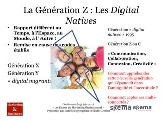 La Génération Z : Les Digital
               Natives
• Rapport différent au                                          Génération « digital
  Temps, à l’Espace, au                                         natives » 1995
  Monde, à l’ Autre !
• Remise en cause des codes                                     Génération Z ou C
  établis
                                                                « Communication,
                                                                Collaboration,
                                                                Connexion, Créativité »
Génération X
Génération Y                                                    Comment appréhender
                                                                cette nouvelle génération
« digital migrants »                                            qui s’épanouit dans
                                                                l’ambiguïté et l’incertitude ?

                                                                Comment capter ces multi-
                            Conférence du 5 juin 2012
                                                                connectés ?
                    - Les Enjeux du Marketing Générationnel –
                Présentée par Isabelle Decoopman et Elodie Gentina
 