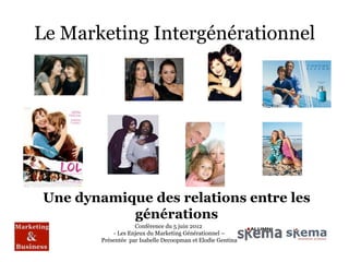 Le Marketing Intergénérationnel




Une dynamique des relations entre les
           générations
                    Conférence du 5 juin 2012
            - Les Enjeux du Marketing Générationnel –
        Présentée par Isabelle Decoopman et Elodie Gentina
 