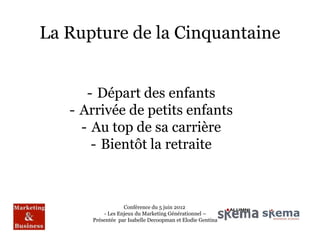 La Rupture de la Cinquantaine


      - Départ des enfants
   - Arrivée de petits enfants
     - Au top de sa carrière
       - Bientôt la retraite



                  Conférence du 5 juin 2012
          - Les Enjeux du Marketing Générationnel –
      Présentée par Isabelle Decoopman et Elodie Gentina
 