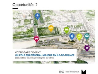 www.15marches.fr
Opportunités ?
 