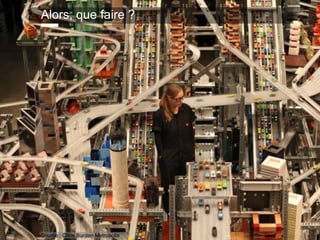 www.15marches.fr
Alors, que faire ?
Source : Chris Burden Metropolis
 