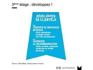 www.15marches.fr
3ème étage : développez !
Source : Steve Blank, startup owner’s manual
 
