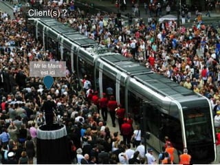 www.15marches.fr
Client(s) ?
Mr le Maire
est ici
 
