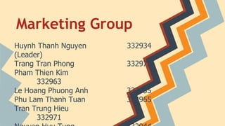 Marketing Group
Huynh Thanh Nguyen 332934
(Leader)
Trang Tran Phong 332972
Pham Thien Kim
332963
Le Hoang Phuong Anh 332935
Phu Lam Thanh Tuan 332965
Tran Trung Hieu
332971
 