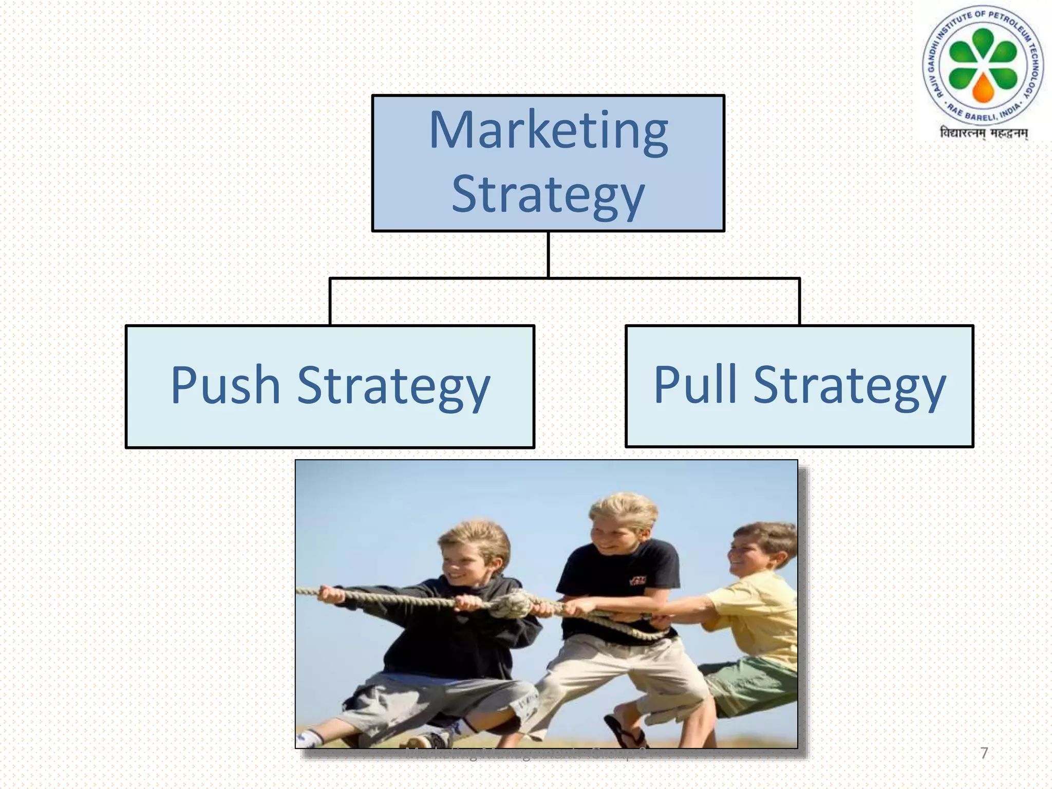 Marketing
Strategy
Push Strategy Pull Strategy
Marketing Management - Group 2 7
 