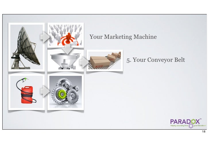 Marketing, Sales Process and Selling Skills for Accounting Firms Ma…