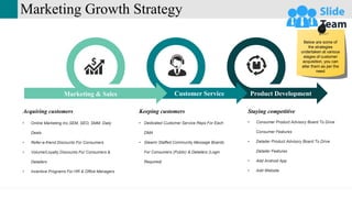 Marketing Growth Strategy
• Online Marketing Inc.SEM, SEO, SMM, Daily
Deals
• Refer-a-friend Discounts For Consumers
• Volume/Loyalty Discounts For Consumers &
Detailers
• Incentive Programs For HR & Office Managers
Acquiring customers
• Dedicated Customer Service Reps For Each
DMA
• Gleamr Staffed Community Message Boards
For Consumers (Public) & Detailers (Login
Required)
Keeping customers
• Consumer Product Advisory Board To Drive
Consumer Features
• Detailer Product Advisory Board To Drive
Detailer Features
• Add Android App
• Add Website
Staying competitive
Marketing & Sales Customer Service Product Development
Below are some of
the strategies
undertaken at various
stages of customer
acquisition, you can
alter them as per the
need
 