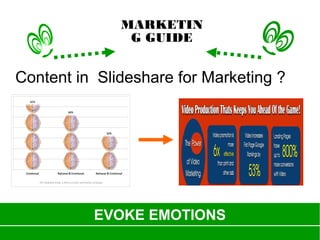 EVOKE EMOTIONS
Content in Slideshare for Marketing ?
MARKETIN
G GUIDE
 