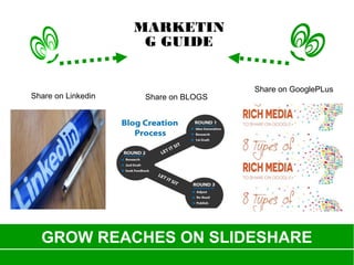 GROW REACHES ON SLIDESHARE
MARKETIN
G GUIDE
Share on Linkedin Share on BLOGS
Share on GooglePLus
 