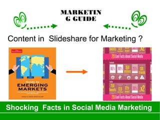 Shocking Facts in Social Media Marketing
Content in Slideshare for Marketing ?
MARKETIN
G GUIDE
 
