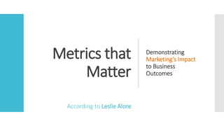 Metrics that
Matter
Demonstrating
Marketing’s Impact
to Business
Outcomes
According to Leslie Alore
 