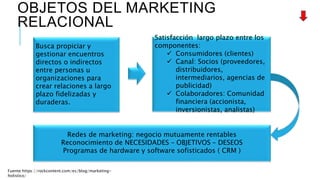OBJETOS DEL MARKETING
RELACIONAL
Fuente:https://rockcontent.com/es/blog/marketing-
holistico/
Busca propiciar y
gestionar encuentros
directos o indirectos
entre personas u
organizaciones para
crear relaciones a largo
plazo fidelizadas y
duraderas.
Satisfacción largo plazo entre los
componentes:
 Consumidores (clientes)
 Canal: Socios (proveedores,
distribuidores,
intermediarios, agencias de
publicidad)
 Colaboradores: Comunidad
financiera (accionista,
inversionistas, analistas)
Redes de marketing: negocio mutuamente rentables
Reconocimiento de NECESIDADES – OBJETIVOS – DESEOS
Programas de hardware y software sofisticados ( CRM )
 