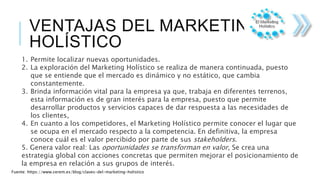 VENTAJAS DEL MARKETING
HOLÍSTICO
1. Permite localizar nuevas oportunidades.
2. La exploración del Marketing Holístico se realiza de manera continuada, puesto
que se entiende que el mercado es dinámico y no estático, que cambia
constantemente.
3. Brinda información vital para la empresa ya que, trabaja en diferentes terrenos,
esta información es de gran interés para la empresa, puesto que permite
desarrollar productos y servicios capaces de dar respuesta a las necesidades de
los clientes,
4. En cuanto a los competidores, el Marketing Holístico permite conocer el lugar que
se ocupa en el mercado respecto a la competencia. En definitiva, la empresa
conoce cuál es el valor percibido por parte de sus stakeholders.
5. Genera valor real: Las oportunidades se transforman en valor, Se crea una
estrategia global con acciones concretas que permiten mejorar el posicionamiento de
la empresa en relación a sus grupos de interés.
Fuente: https://www.cerem.es/blog/claves-del-marketing-holistico
 