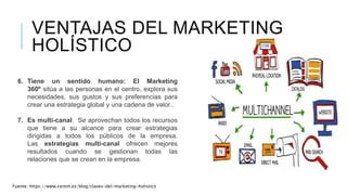 6. Tiene un sentido humano: El Marketing
360º sitúa a las personas en el centro, explora sus
necesidades, sus gustos y sus preferencias para
crear una estrategia global y una cadena de valor..
7. Es multi-canal: Se aprovechan todos los recursos
que tiene a su alcance para crear estrategias
dirigidas a todos los públicos de la empresa.
Las estrategias multi-canal ofrecen mejores
resultados cuando se gestionan todas las
relaciones que se crean en la empresa.
VENTAJAS DEL MARKETING
HOLÍSTICO
Fuente: https://www.cerem.es/blog/claves-del-marketing-holistico
 