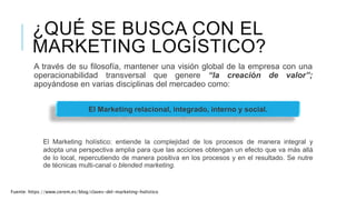 ¿QUÉ SE BUSCA CON EL
MARKETING LOGÍSTICO?
A través de su filosofía, mantener una visión global de la empresa con una
operacionabilidad transversal que genere “la creación de valor”;
apoyándose en varias disciplinas del mercadeo como:
El Marketing relacional, integrado, interno y social.
El Marketing holístico: entiende la complejidad de los procesos de manera integral y
adopta una perspectiva amplia para que las acciones obtengan un efecto que va más allá
de lo local, repercutiendo de manera positiva en los procesos y en el resultado. Se nutre
de técnicas multi-canal o blended marketing.
Fuente: https://www.cerem.es/blog/claves-del-marketing-holistico
 