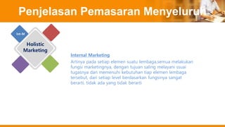 Penjelasan Pemasaran Menyeluruh
Artinya pada setiap elemen suatu lembaga,semua melakukan
fungsi marketingnya, dengan tujuan saling melayani ssuai
tugasnya dan memenuhi kebutuhan tiap elemen lembaga
tersebut, dari setiap level berdasarkan fungsinya sangat
berarti, tidak ada yang tidak berarti
Internal Marketing
Holistic
Marketing
Int-M
 
