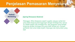 Penjelasan Pemasaran Menyeluruh
Holistic
Marketing
Pelanggan, Mitra Kerjasama seperti supplier, ataupun pihak lain
yang tidak langsung bersinggungan dengan lembaga kita, semua
itu adalah bagian dari lembaga kita. Jadi jangankan yang terlibat
langsung dengan lembaga kita yang tidak terlibat pun menjadi
perhatian kita untuk tetep terjalin hubungan dan komunikasi yang
baik
Jejaring Pemasaran Eksternal
JP -Ext
 