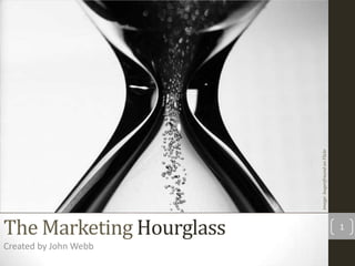 Image: bogenfreund on Flickr
The Marketing Hourglass                                  1

Created by John Webb
 
