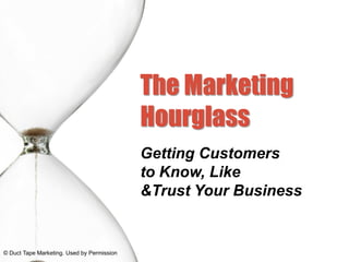 The Marketing
                                            Hourglass
                                            Getting Customers
                                            to Know, Like
                                            &Trust Your Business


© Duct Tape Marketing. Used by Permission
 