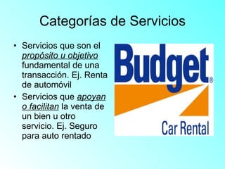 Categorías de Servicios Servicios que son el  propósito u objetivo  fundamental de una transacción. Ej. Renta de automóvil Servicios que  apoyan o facilitan  la venta de un bien u otro servicio. Ej. Seguro para auto rentado 