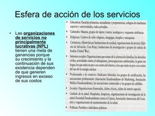 Esfera de acción de los servicios Las  organizaciones de servicios no principalmente lucrativas (NPL)  tienen una meta de ganancias porque su crecimiento y la continuación de sus existencia dependen de que generen ingresos en exceso de sus costos 