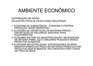 AMBIENTE ECONÔMICO
DISTRIBUIÇÃO DE RENDA;
HÁ QUATRO TIPOS DE ESTRUTURAS INDUSTRIAIS:

1- ECONOMIA DE SUBSISTÊNCIA – CONSOME A PRÓPRIA
   PRODUÇÃO- BAIXO MARKETING;
2- ECONOMIA DE EXPORTAÇÃO DE MATÉRIAS PRIMAS –
   EXPORTAÇÃO DE RECURSOS- MERCADO PARA
   EQUIPAMENTOS;
3- ECONOMIA EM FASE DE INDUSTRIALIZAÇÃO- NECESSIDADE
   DE MATÉRIA PRIMA, AÇO E MÁQUINAS PESADAS E MENOS
   PRODUTOS ACABADOS;
4- ECONOMIA INDUSTRIALIZADA- EXPORTADORES DE BENS
   MANUFATURADOS EM TROCA DE MATÉRIAS PRIMAS OU POR
   PRODUTOS SEMI-ACABADOS- RICO MERCADO PARA TODOS
   OS TIPOS DE BENS.
 