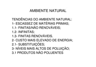 AMBIENTE NATURAL

TENDÊNCIAS DO AMBIENTE NATURAL:
1- ESCASSEZ DE MATÉRIAS PRIMAS;
1.1- FINITAS/NÃO RENOVÁVEIS;
1.2- INFINITAS;
1.3- FINITAS RENOVÁVEIS.
2- CUSTO MAIS ELEVADO DE ENERGIA;
2.1- SUBSTITUIÇÕES;
3- NÍVEIS MAIS ALTOS DE POLUIÇÃO;
3.1 PRODUTOS NÃO POLUENTES
 