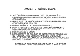 AMBIENTE POLÍTICO-LEGAL

1-LEIS, ÓRGÃOS GOVERNAMENTAIS- COLABORAÇÃO=
    OPORTUNIDADE DE PARA NEGOCIAÇÕES – RECICLAGEM
    OBRIGATÓRIA;
2- LEGISLAÇÃO DE NEGÓCIOS- PROTEGE AS EMPRESAS DA
    CONCORRÊNCIA DESLEAL;
3- INIBIR A PRÁTICA DE CONSUMO DESLEAL;
4- OS INTERESSES DA SOCIEDADE DO COMPORTAMENTO
    DESENFREADO DA EMPRESA.
5- CIBER ESPAÇO E ÉTICA;
6- CRESCIMENTO DE GRUPOS DE INTERESSES PRESSIONAM
    OS FUNCIONÁRIOS DO GOVERNO E DO EXECUTIVO –
    DIREITOS DO CONSUMIDOR- EX. DA MULHER, DO IDOSO, DA
    MINORIA, DOS GAYS.

    RESTRIÇÃO OU OPORTUNIDADE PARA O MARKETING?
 