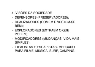 4- VISÕES DA SOCIEDADE
- DEFENSORES (PRESERVADORES);
- REALIZADORES (COMEM E VESTEM-SE
  BEM);
- EXPLORADORES (EXTRAEM O QUE
  PODEM);
- MODIFICADORES (MUDANÇAS- VIDA MAIS
  SIMPLES);
- IDEALISTAS E ESCAPISTAS- MERCADO
  PARA FILME, MÚSICA, SURF, CAMPING.
 