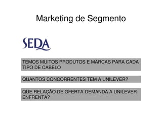 Marketing de Segmento




TEMOS MUITOS PRODUTOS E MARCAS PARA CADA
TIPO DE CABELO

QUANTOS CONCORRENTES TEM A UNILEVER?

QUE RELAÇÃO DE OFERTA-DEMANDA A UNILEVER
ENFRENTA?
 