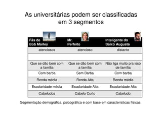 As universitárias podem ser classificadas
              em 3 segmentos

     Fãs de                  Mr.                     Inteligente do
     Bob Marley              Perfeito                Baixo Augusta
           atenciosos              atencioso                distante
          extrovertidos           extrovertido               tímido
      Que se dão bem com      Que se dão bem com     Não liga muito pra isso
           a família               a família                de família
           Com barba               Sem Barba              Com barba
          Renda média              Renda Alta            Renda média
       Escolaridade média       Escolaridade Alta      Escolaridade Alta
           Cabeludos              Cabelo Curto             Cabeludo

Segmentação demográfica, psicográfica e com base em características físicas
 