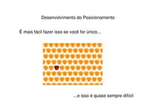 Desenvolvimento do Posicionamento


É mais fácil fazer isso se você for único...




                             ...e isso é quase sempre difícil
 