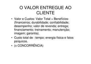 O VALOR ENTREGUE AO
            CLIENTE
• Valor e Custos: Valor Total = Benefícios-
  (financeiros; durabilidade; confiabilidade;
  desempenho; valor de revenda; entrega;
  financiamento; treinamento; manutenção;
  imagem; garantia).
• Custo total de : tempo; energia física e fatos
  psíquicos.
• (x CONCORRÊNCIA)
 