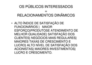 OS PÚBLICOS INTERESSADOS
                =
   RELACIONAMENTOS DINÂMICOS

• ALTO ÍNDICE DE SATISFAÇÃO DE
  FUNCIONÁRIOS } MAIOR
  ESFORÇO}PRODUTOSE ATENDIMENTO DE
  MELHOR QUALIDADE} SATISFAÇÃO DOS
  CLIENTES} NEGÓCIOS MAIS REGULARES}
  MAIORES TAXAS DE CRESCIMENTO E
  LUCRO} ALTO NÍVEL DE SATISFAÇÃO DOS
  ACIONISTAS} MAIORES INVESTIMENTOS}
  LUCRO E CRESCIMENTO.
 