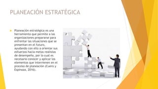 PLANEACIÓN ESTRATÉGICA
 Planeación estratégica es una
herramienta que permite a las
organizaciones prepararse para
enfrentar las situaciones que se
presentan en el futuro,
ayudando con ello a orientar sus
esfuerzos hacia metas realistas
de desempeño, por lo cual es
necesario conocer y aplicar los
elementos que intervienen en el
proceso de planeación (Cuero y
Espinoza, 2016).
 