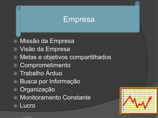 Empresa

   Missão da Empresa
   Visão da Empresa
   Metas e objetivos compartilhados
   Comprometimento
   Trabalho Árduo
   Busca por Informação
   Organização
   Monitoramento Constante
   Lucro
    11/12/2012                         14
 