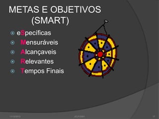 METAS E OBJETIVOS
    (SMART)
eSpecíficas
 Mensuráveis
 Alcançaveis
 Relevantes
 Tempos Finais




11/12/2012        JCLF/2001   17
 