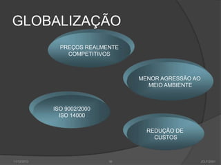 GLOBALIZAÇÃO
               PREÇOS REALMENTE
                 COMPETITIVOS



                                  MENOR AGRESSÃO AO
                                    MEIO AMBIENTE



             ISO 9002/2000
               ISO 14000

                                    REDUÇÃO DE
                                      CUSTOS



11/12/2012                   38                   JCLF/2001
 